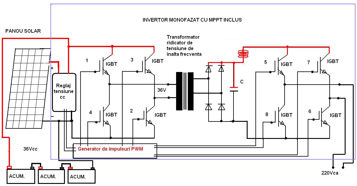 Invertor monofazat cu MPPT inclus, de Rosu Florian..JPG