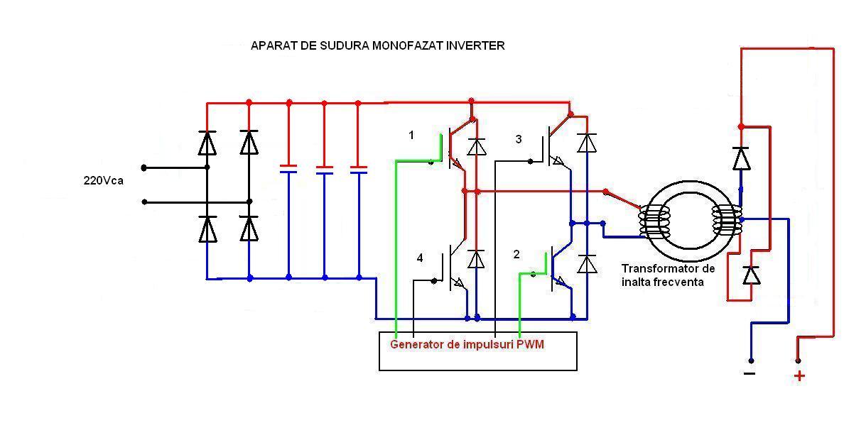 Aparat de sudura inverter 1, de Rosu Florian.JPG