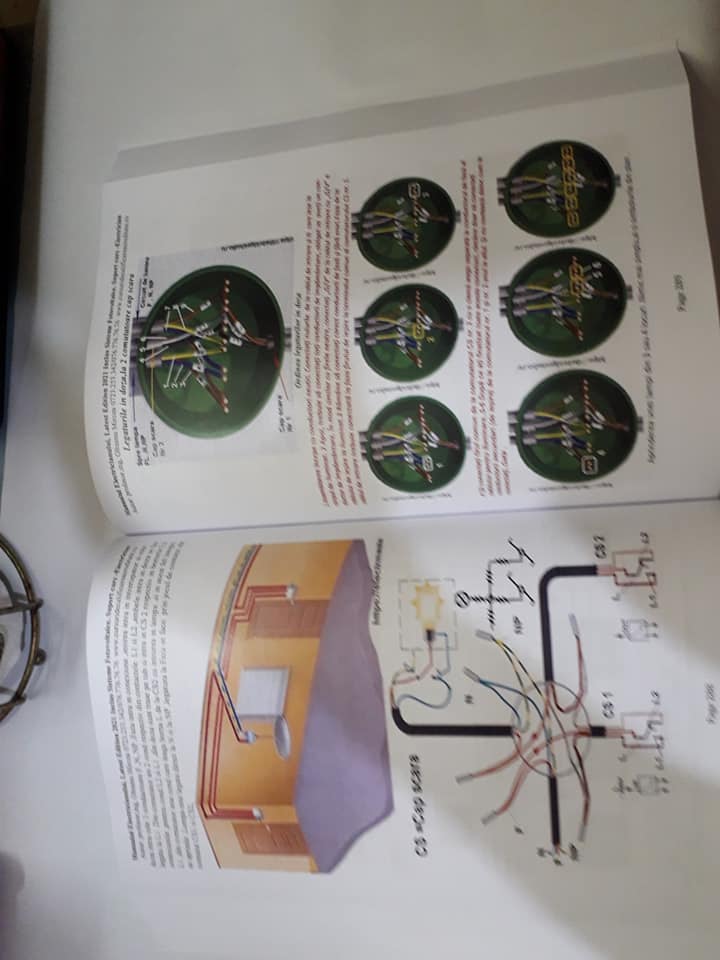 Manualul Electricianului 2021 legaturi electrice.jpg
