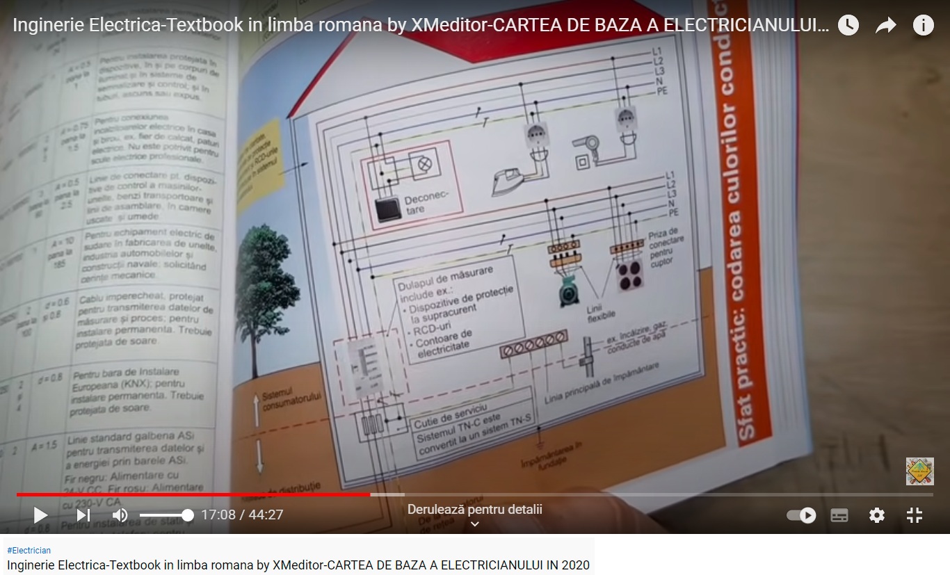 aranjarea circuitelor prin casa impartire pe faze TRIFAZAT GRESEALA (1).jpg