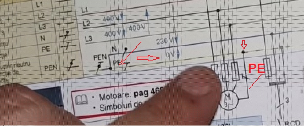 neamtul nu pune siguranta pe PE ,.jpg