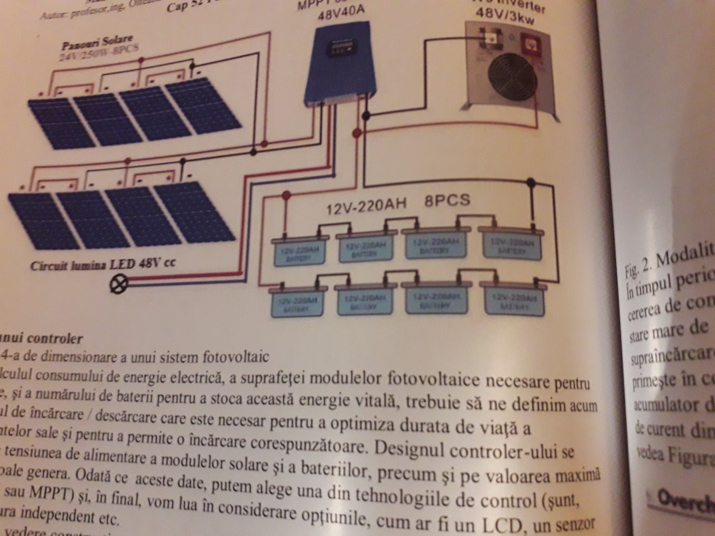 incerc sa dau de cap la un sist ftv de 2000W.jpg